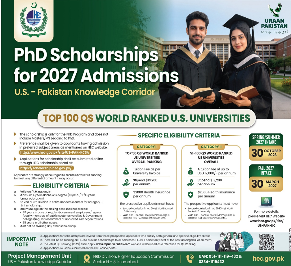Higher Education Commission HEC Apply Jobs 2026