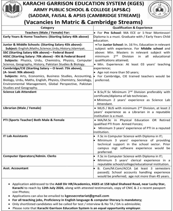 Karachi Garrison Education System KGES Jobs 2026
