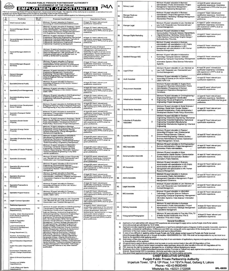 Punjab Public Private Partnership Authority Lahore Jobs 2026