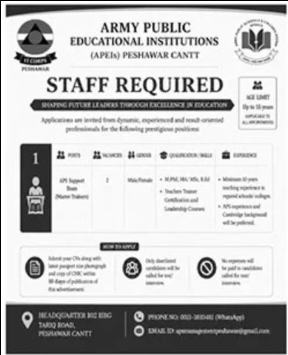 Army Public Educational Institutions Peshawar Cantt Jobs 2026
