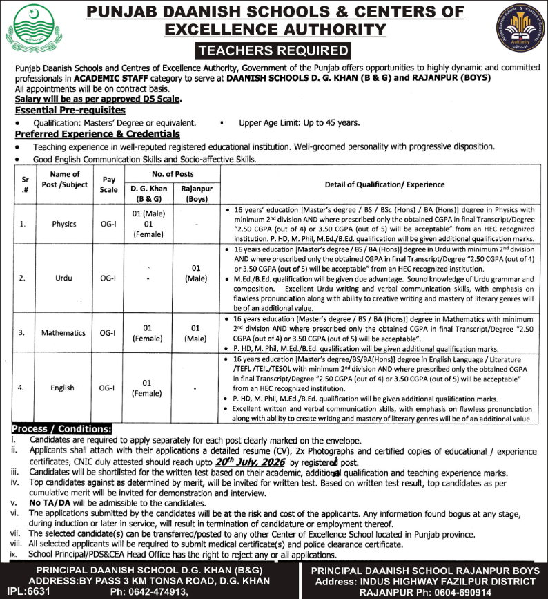 Punjab Daanish Schools And Center Of Excellence Authority Jobs 2026