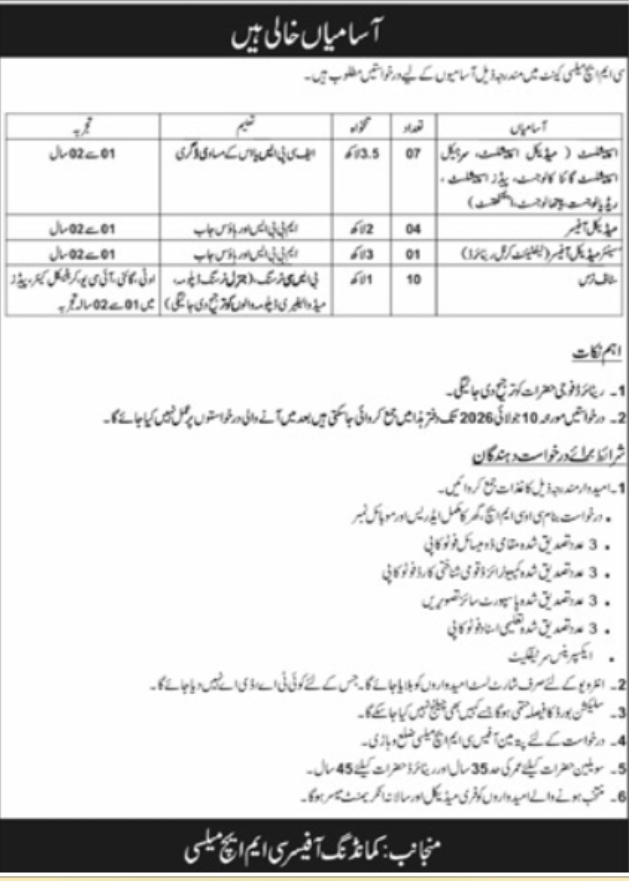 Combined Military Hospital CMH Mailsi Jobs 2026