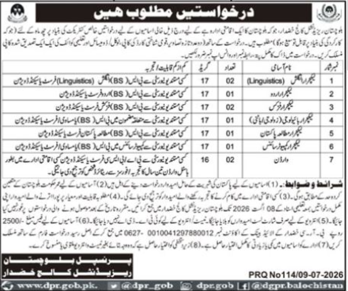 Balochistan Residential College Khuzdar Jobs 2026