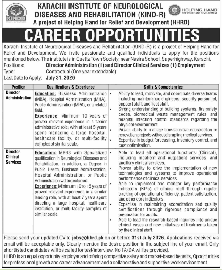 Helping Hand For Relief And Development HHRD Karachi Jobs 2026