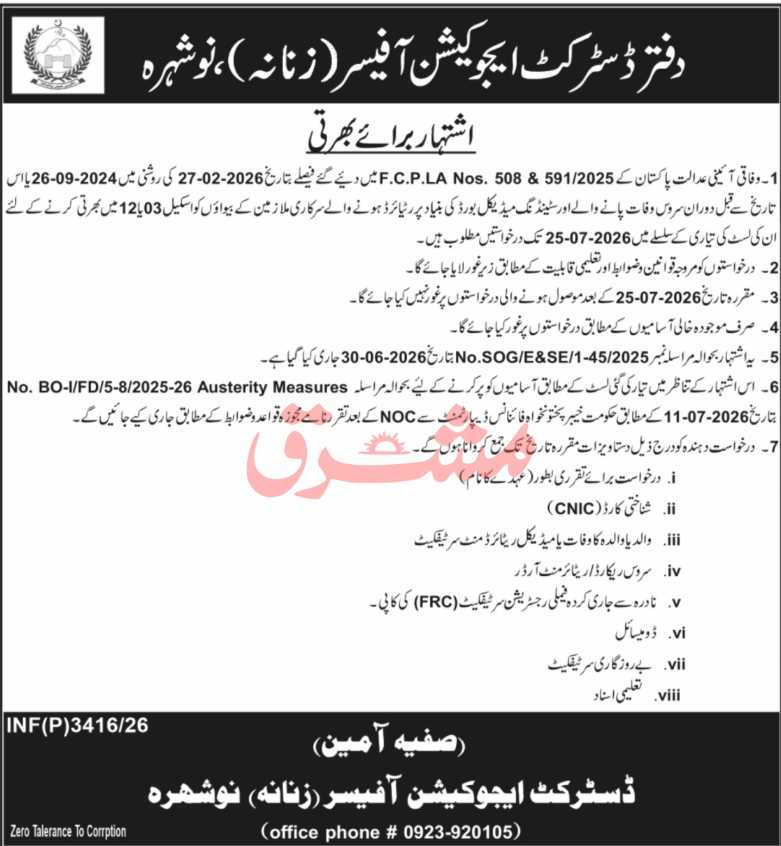 District Education Officer Nowshera Apply Jobs 2026