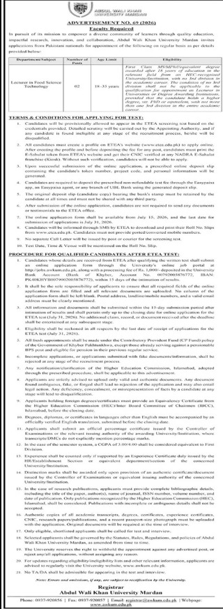 Abdul Wali Khan University Mardan Apply Jobs 2026