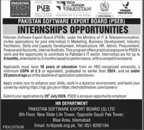 Pakistan Software Export Board PSEB Islamabad Jobs 2026