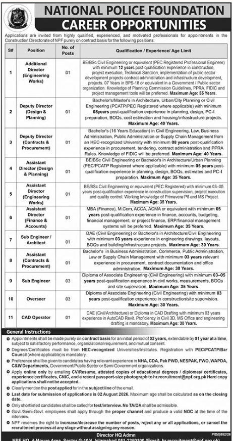 National Police Foundation Apply Jobs 2026