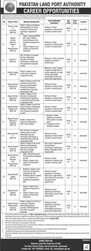 Pakistan Land Port Authority PLPA Islamabad Jobs 2026